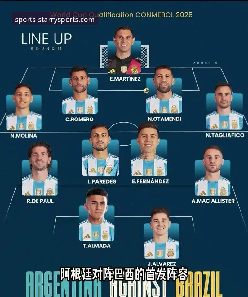 阿根廷新星重伤无缘世界杯：星空体育平台赛事深度解析与高清直播获取教程