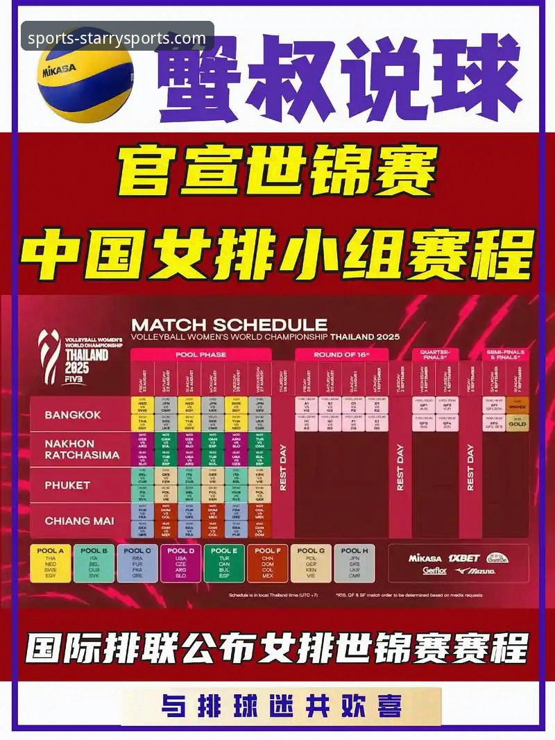 星空体育体育平台怎么下载 从中国女排关键战看星空体育平台观赛实用技巧——新手球迷必备观赛指南